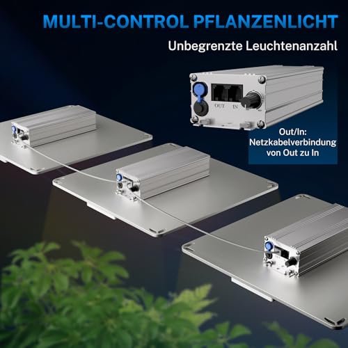 Honguan HG1000 1000W Full Spectrum LED Grow Light