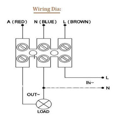 Real Instruments 180° Wall‑Mount PIR Motion Sensor Switch, Adjustable Light