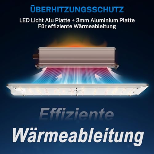 Honguan HG1000 1000W Full Spectrum LED Grow Light