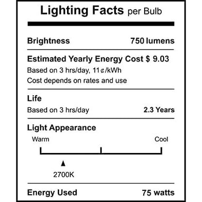 Jaenmsa 5-Pack R7S 78mm 150W Halogen Bulb Dimmable Warm White