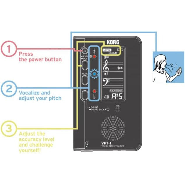 Korg VPT-1 Vocal Pitch Trainer with Five-Line Staff Display