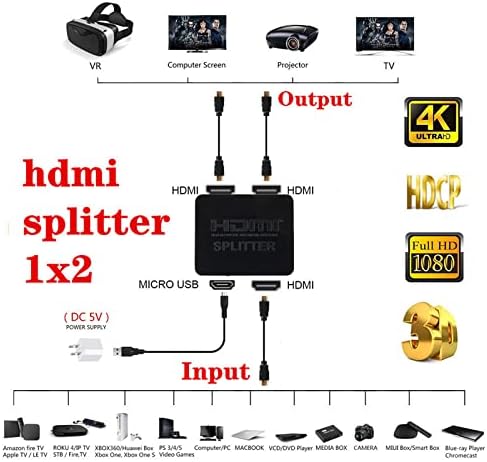Yiany 1x2 HDMI Splitter 4K 30Hz 1 in 2 Out Amplifier for Dual Monitors