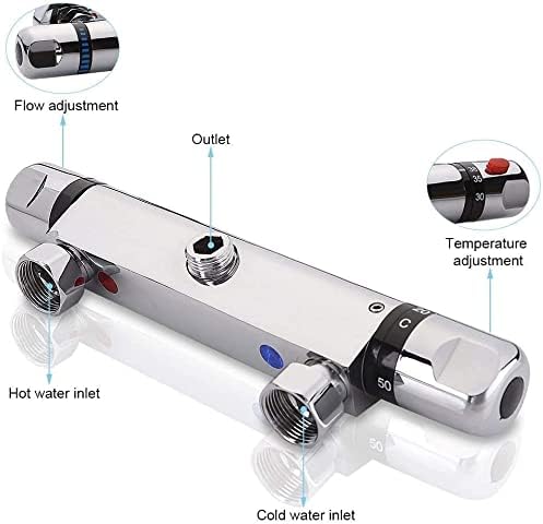 Uten Chrome Thermostatic Shower Mixer Bar Tap – Anti‑Scald Constant Temperature