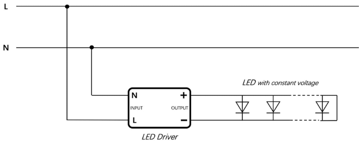 Illuburg LM7-150V24G LED Power Supply 24V 151W IP67