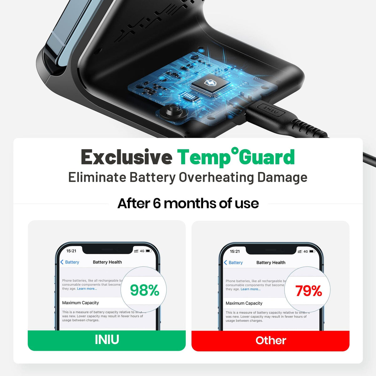 INIU 15W Qi-Certified Wireless Charger I211