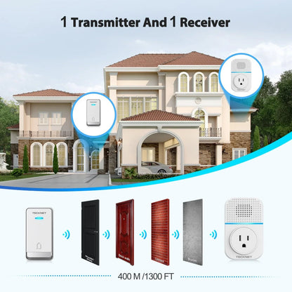TECKNET Waterproof Self-Powered Wireless Doorbell with Built-in Socket - Gomix Brands Outlet