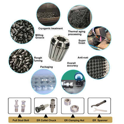 Bolton Tools ER25 0.354 inch Ultra Precision Collet for Mill Lathe