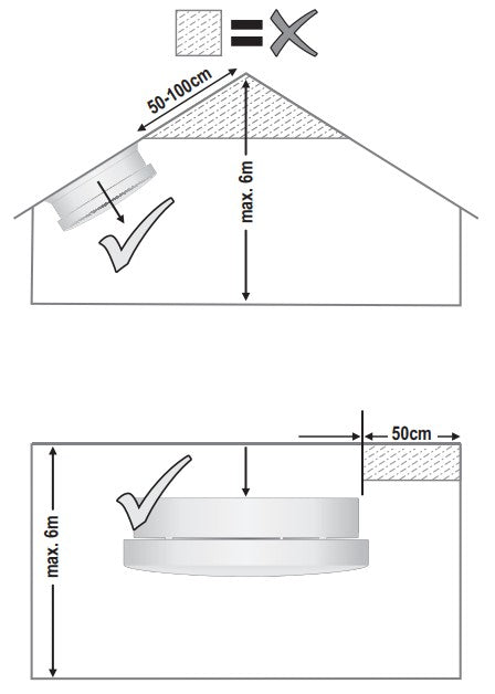 Smartwares FSM-114 Smoke Alarm Device