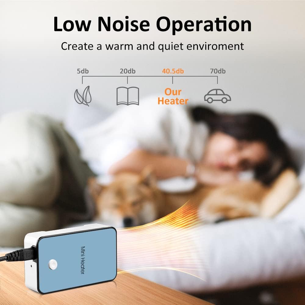 YOUCIDI WY-H1-BL4 Portable Mini Desk Heater 200W Blue