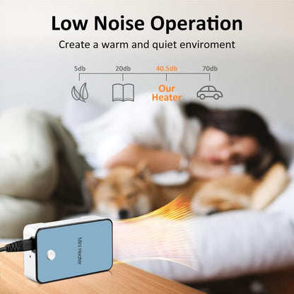 YOUCIDI WY-H1-BL4 Portable Mini Desk Heater 200W Blue
