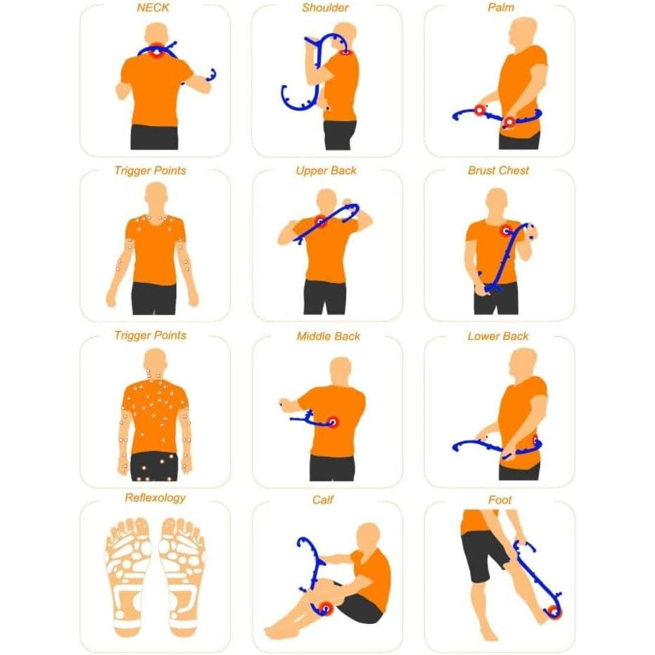 Sokiss S-Shaped Deep Tissue Self Trigger Point Massage Stick Black