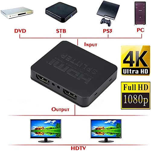Yiany 1x2 HDMI Splitter 4K 30Hz 1 in 2 Out Amplifier for Dual Monitors