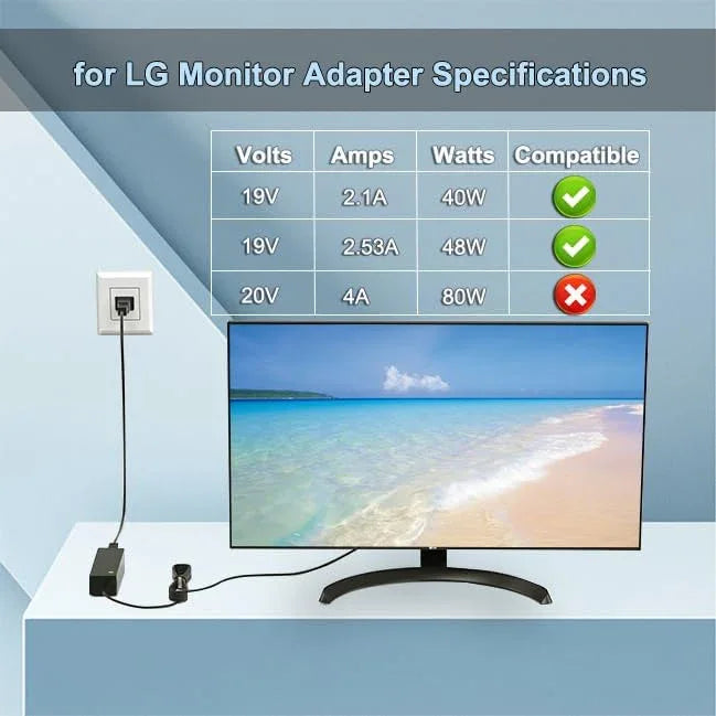 19V LG Monitor Power Adapter 48W Output for Multiple Models - Gomix Brands Outlet