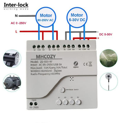 MHCOZY 4-Channel ZigBee Smart Dry-Contact Relay Switch for Home Automation