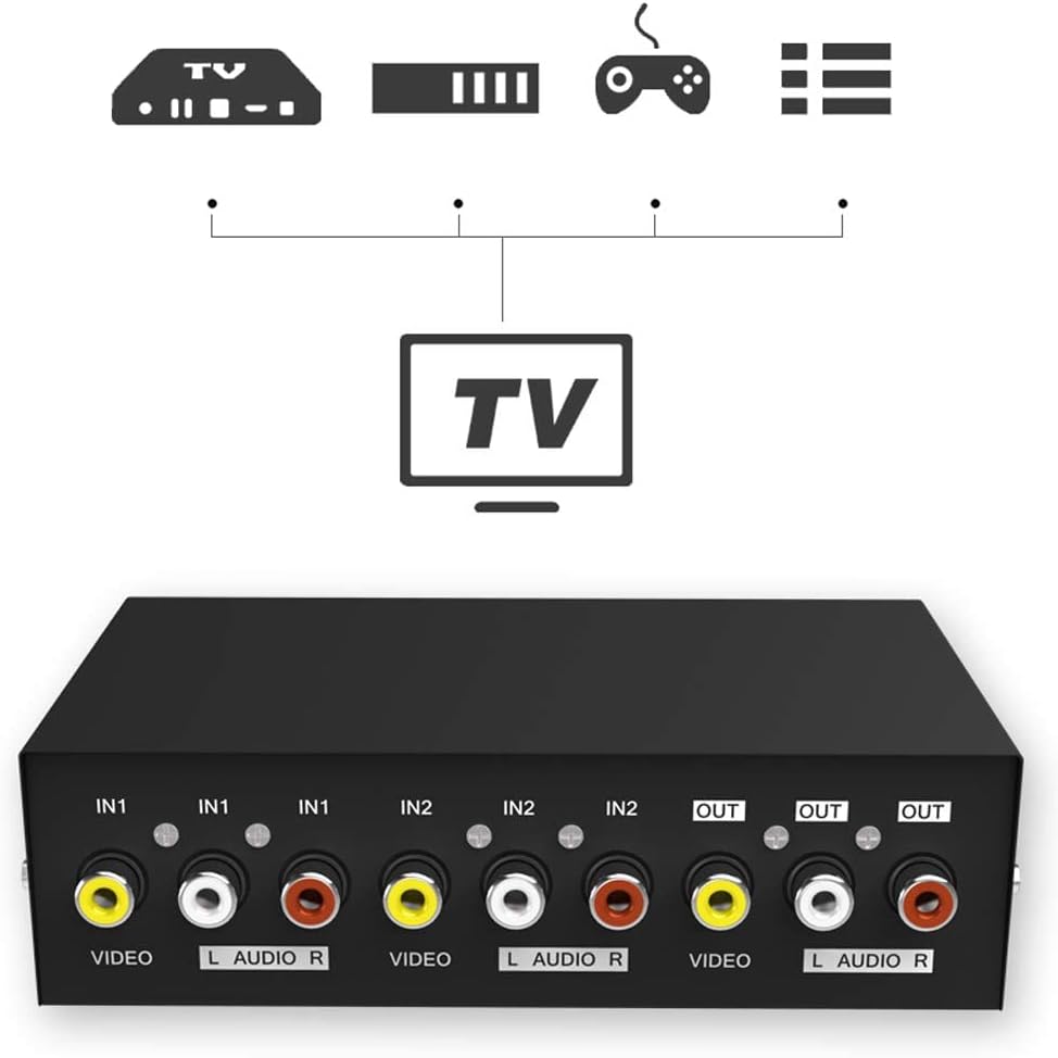 MT-Viki 2-in-1 RCA AV Switch Box for Gaming Consoles