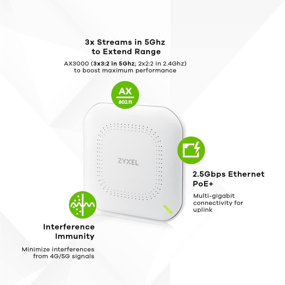 Zyxel Multi-Gig WiFi 6 AX3000 PoE Access Point with 2.5G Uplink and 3x3+2x2 MU-MIMO Antenna