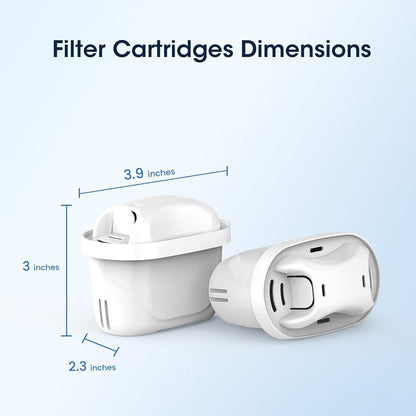 GLACIER FRESH GF-59 Water Filter Cartridges Compatible with Brita Maxtra+