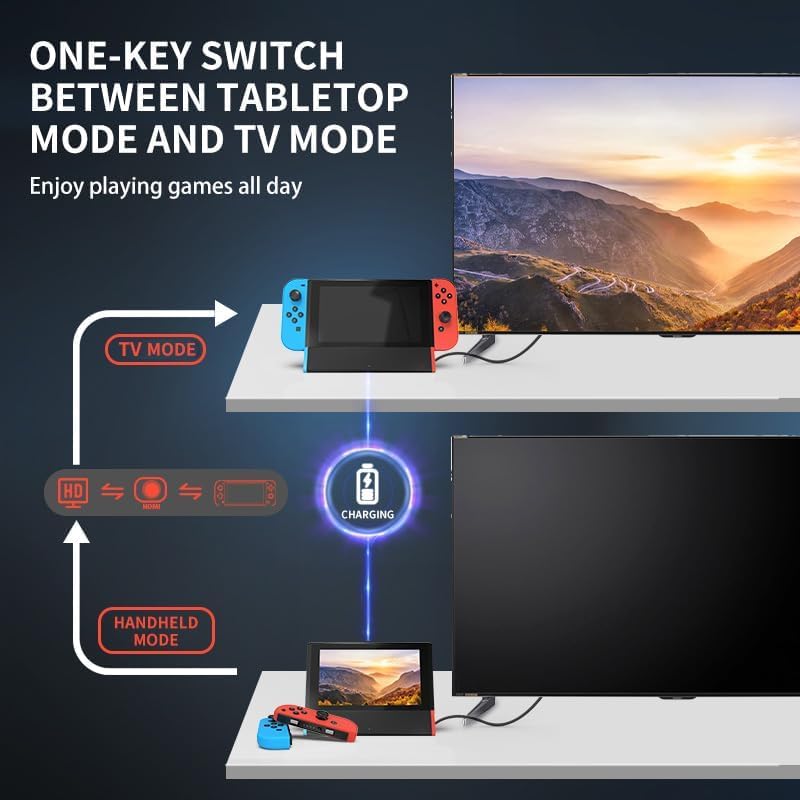 SiWiQU TV Dock for Nintendo Switch/OLED Portable Docking Station 4K HDMI Type-C 2xUSB Charging Stand Replacement
