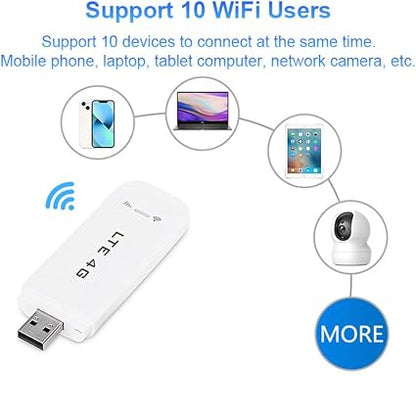 LTE Portable 4G LTE USB WiFi Router