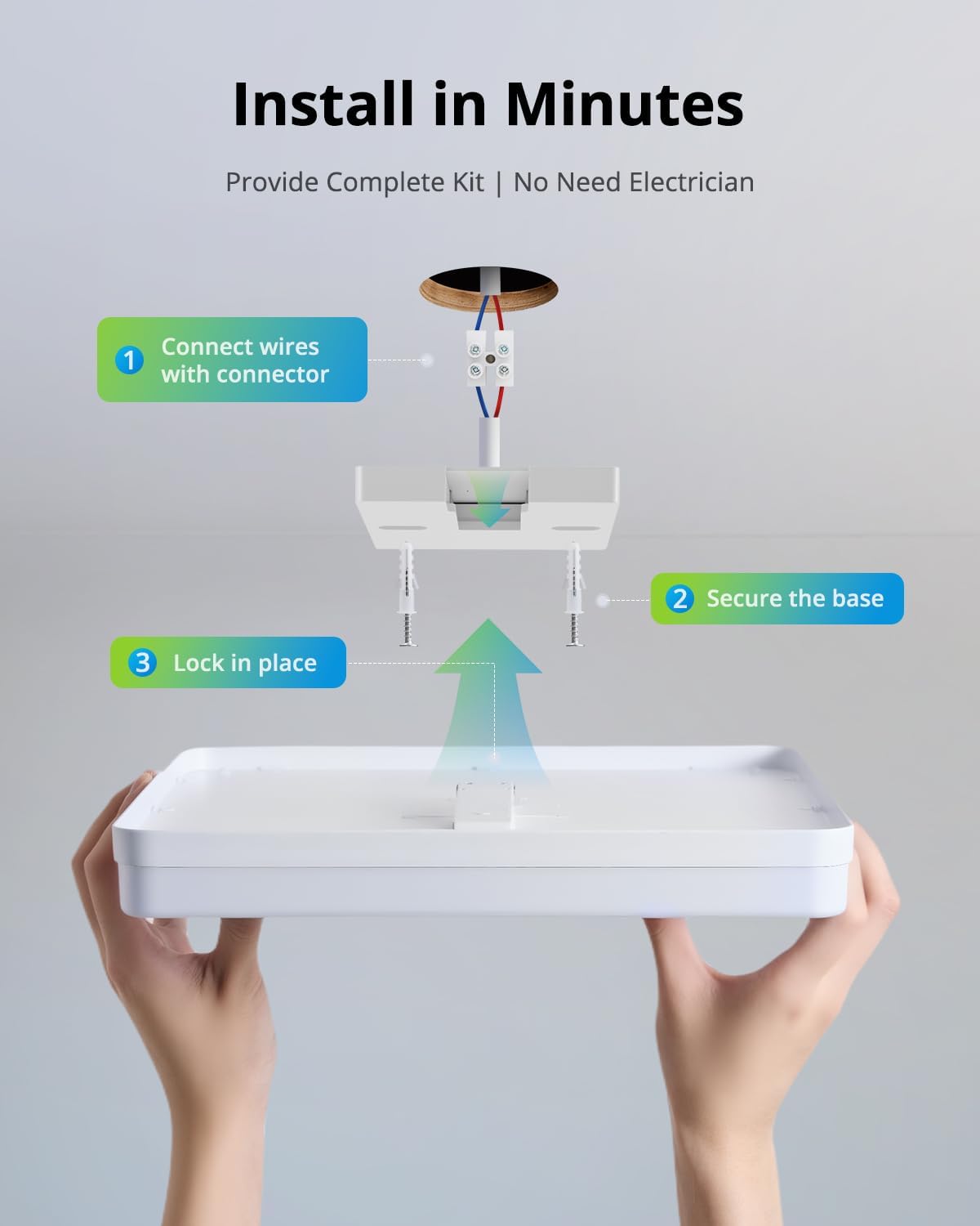 Yafido 48W-kwadrat LED Ceiling Lamp 48W 4320lm 30cm