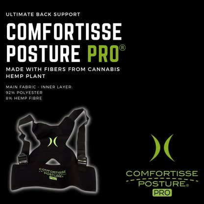 Posture Pro Unisex Back Support Belt with Adjustable Straps for Pain Relief - Gomix Brands Outlet
