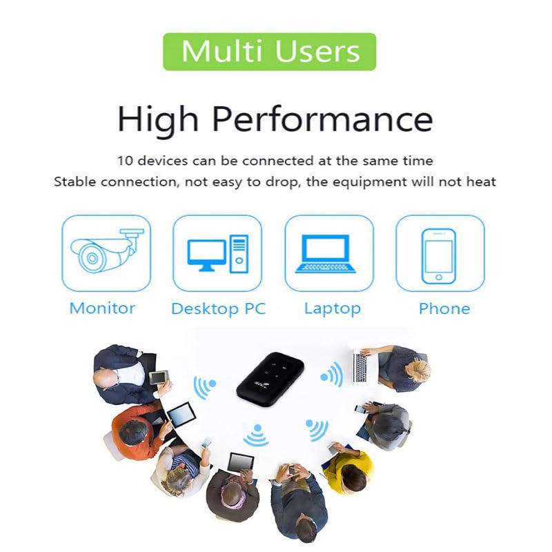TECHDASH M5 4G LTE Dongle Portable Wireless Pocket Router with 2100mAh Battery and Multi-Device Support