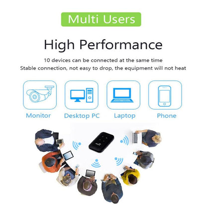 TECHDASH M5 4G LTE Dongle Portable Wireless Pocket Router with 2100mAh Battery and Multi-Device Support