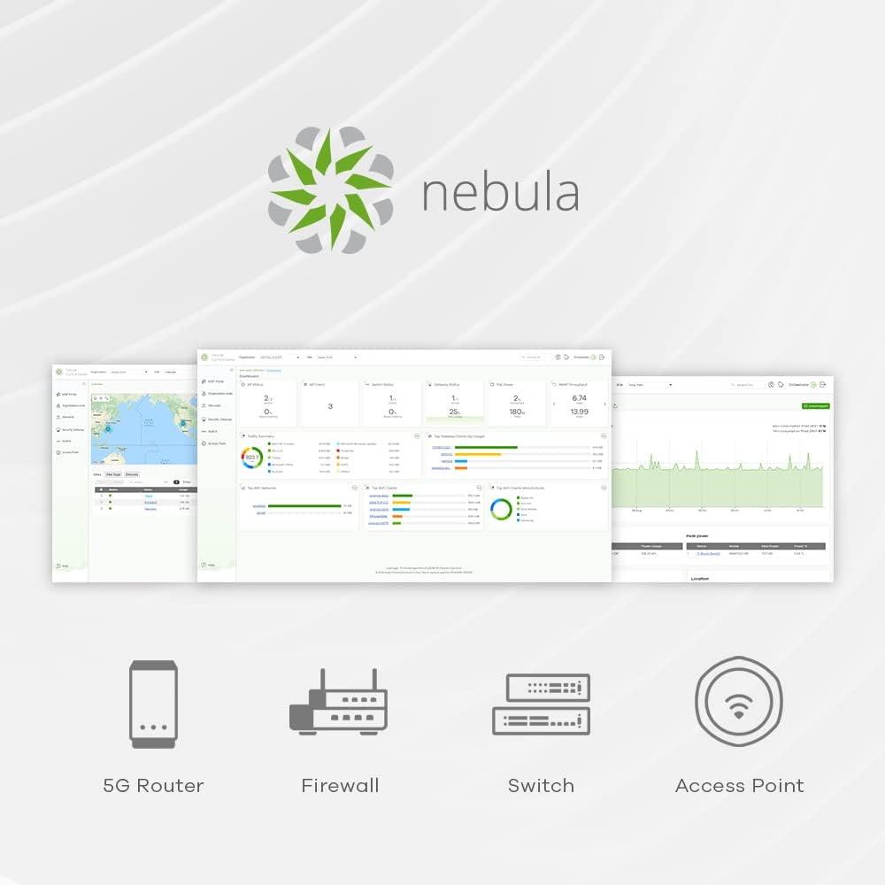 Zyxel Multi-Gig WiFi 6 AX3000 PoE Access Point with 2.5G Uplink and 3x3+2x2 MU-MIMO Antenna