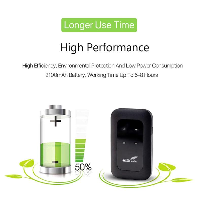 TECHDASH M5 4G LTE Dongle Portable Wireless Pocket Router with 2100mAh Battery and Multi-Device Support