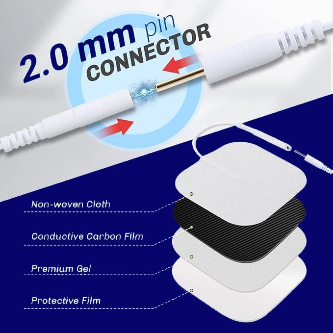 Frogetu 5x5 cm Reusable TENS/EMS Self‑Adhesive Electrode Pads
