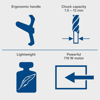 Scheppach DP60 710W Bench Pillar Drill with Digital Speed Display