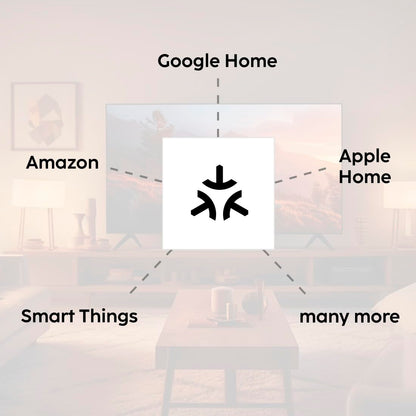 Hama Matter Smart Wi‑Fi Plug with Energy Monitoring, 3680W