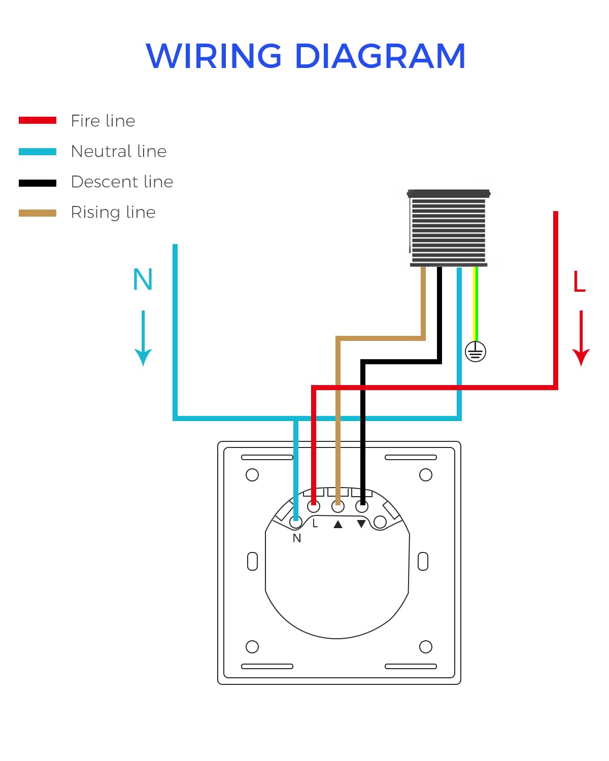 HeuxGir Smart Roller Shutter Switch 80x80mm 4-Pack WiFi Timer Compatible with Alexa Google Home Neutral Wire Required
