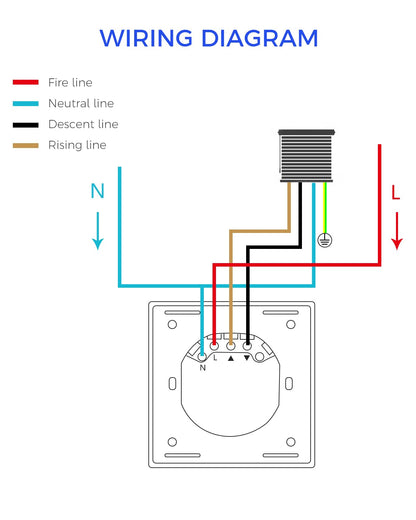 HeuxGir Smart Roller Shutter Switch 80x80mm 4-Pack WiFi Timer Compatible with Alexa Google Home Neutral Wire Required