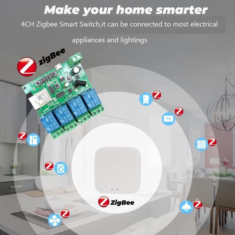 MHCOZY 4-Channel ZigBee Smart Dry-Contact Relay Switch for Home Automation