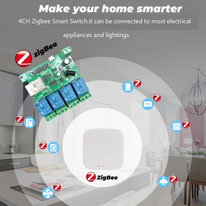 MHCOZY 4-Channel ZigBee Smart Dry-Contact Relay Switch for Home Automation