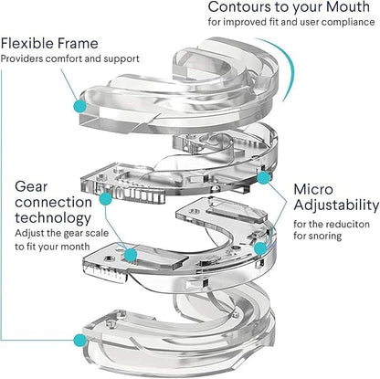 AILISK Pro Anti Snore Mouth Guard Custom-Fit Lightweight White