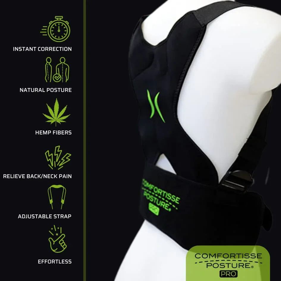 Posture Pro Unisex Back Support Belt with Adjustable Straps for Pain Relief - Gomix Brands Outlet
