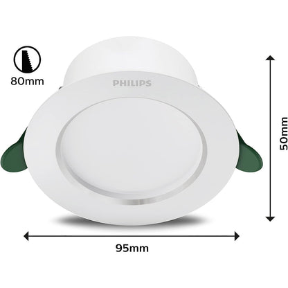 Philips Energy‑Saving LED Downlight White 3000K Classic Design
