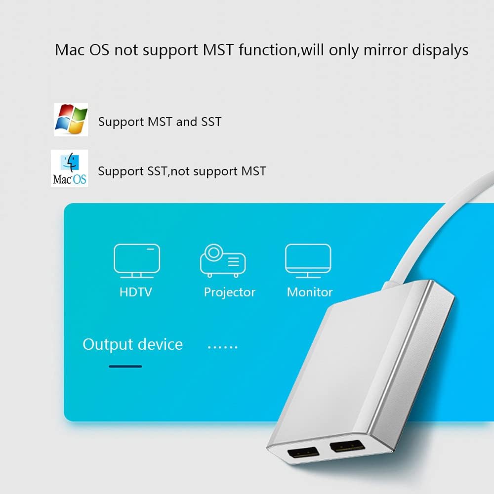 WJESOG USB C to Dual DisplayPort Splitter Adapter Hub Dual 4K@60Hz for Windows Mac