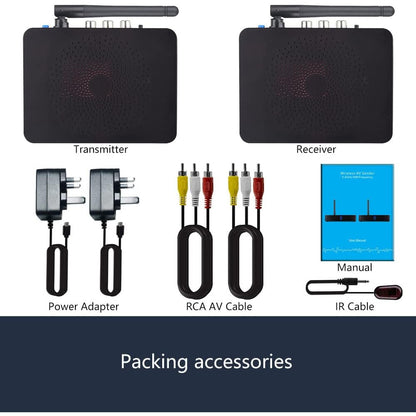 5.8GHz 8-Channel Wireless RCA Video Audio Transmitter with IR Remote