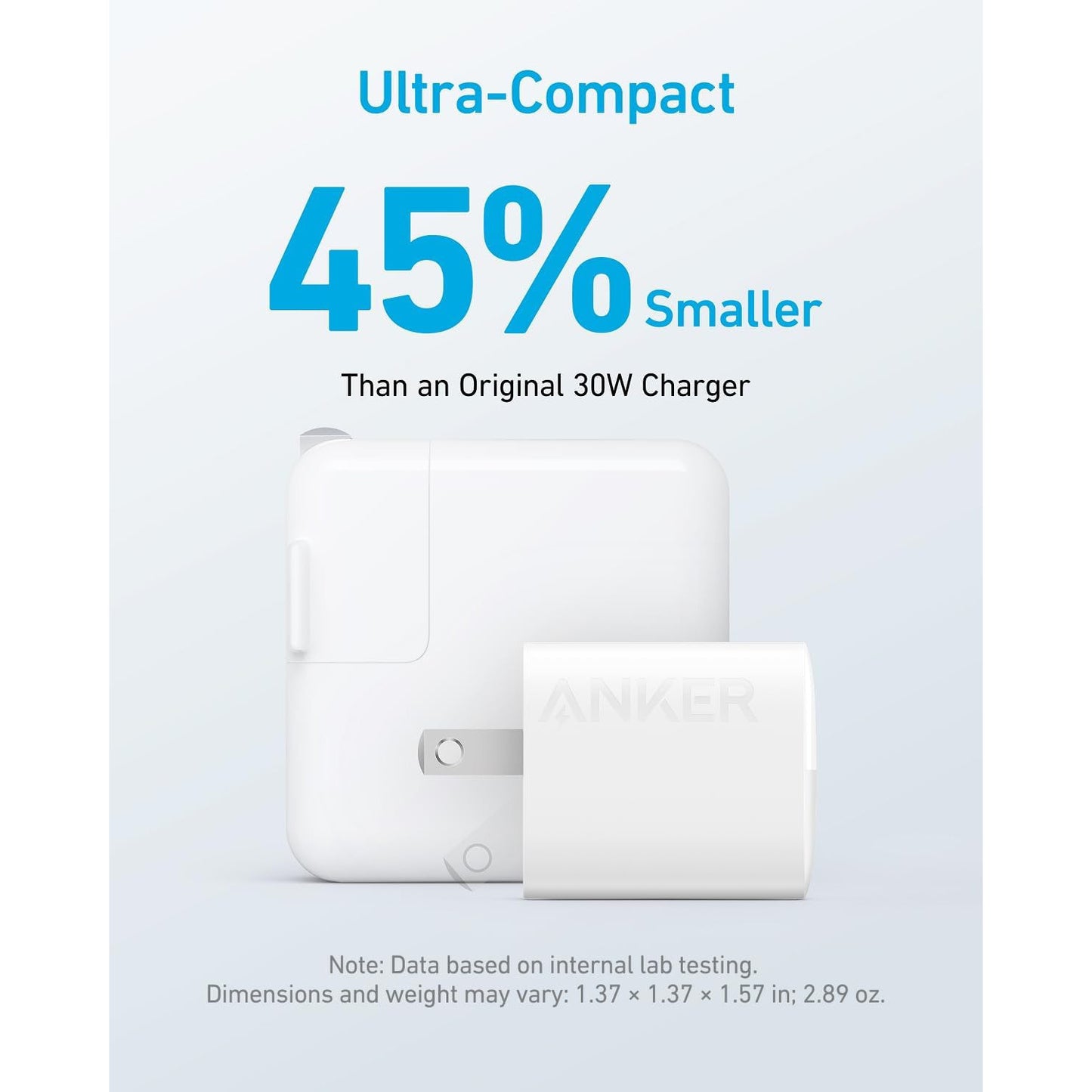 Anker 33W USB‑C Dual‑Port Compact Charger with Foldable Plug