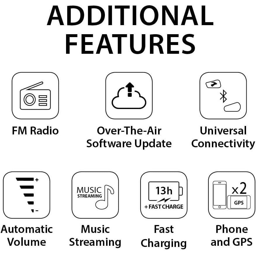 Cardo Spirit HD Dual Pack Bluetooth Motorcycle Intercom with FM