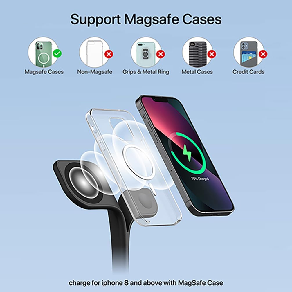 EXW YM-UD22 3-in-1 Wireless Charging Station for MagSafe
