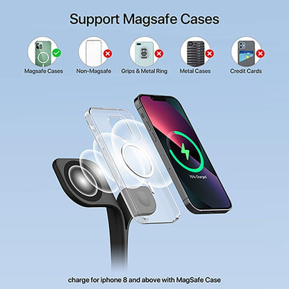 EXW YM-UD22 3-in-1 Wireless Charging Station for MagSafe