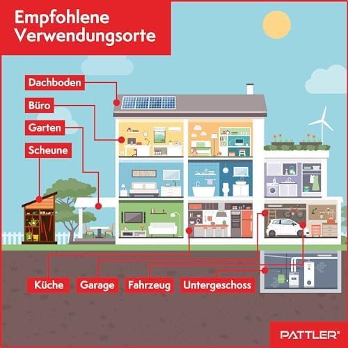 PATTLER® Ultrasonic Marten Repellent: Safe Car & Home Pest Control