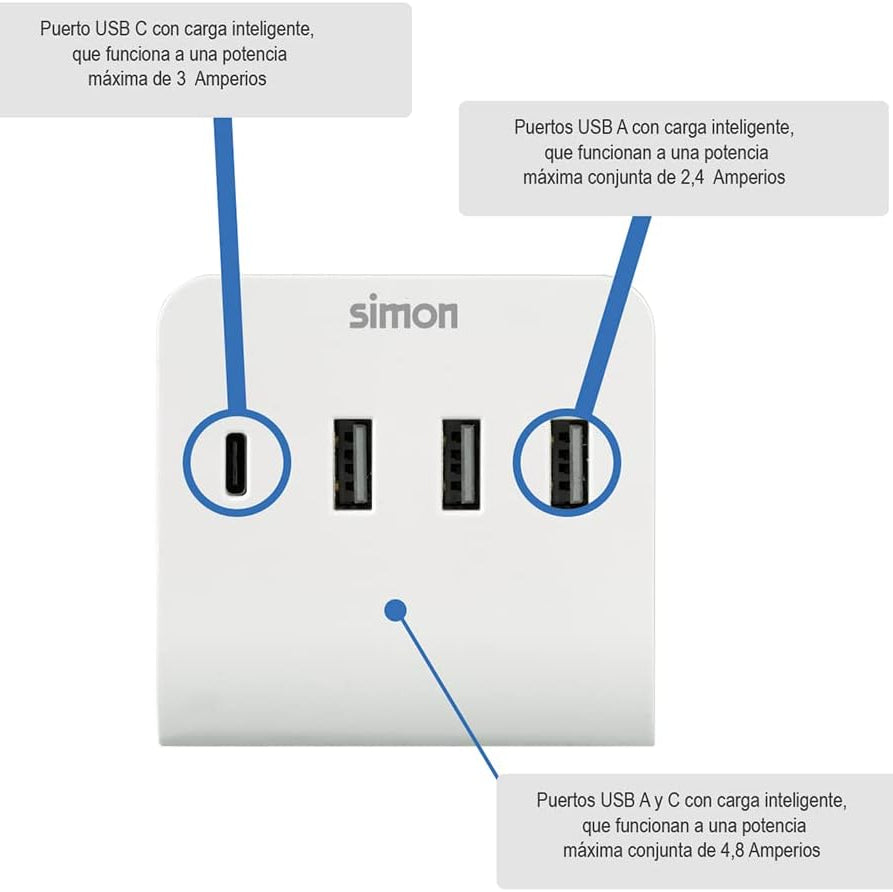 Simon 3-USB-A + 1-USB-C Multi-Port Adapter with Smartphone Stand