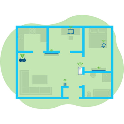Devolo Dual-Band WiFi Repeater+ with Power Socket, 1200Mbps
