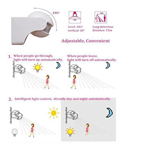 Real Instruments 180° Wall‑Mount PIR Motion Sensor Switch, Adjustable Light