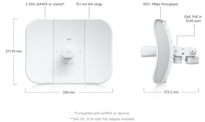 Ubiquiti airMAX LiteBeam 5AC Outdoor CPE